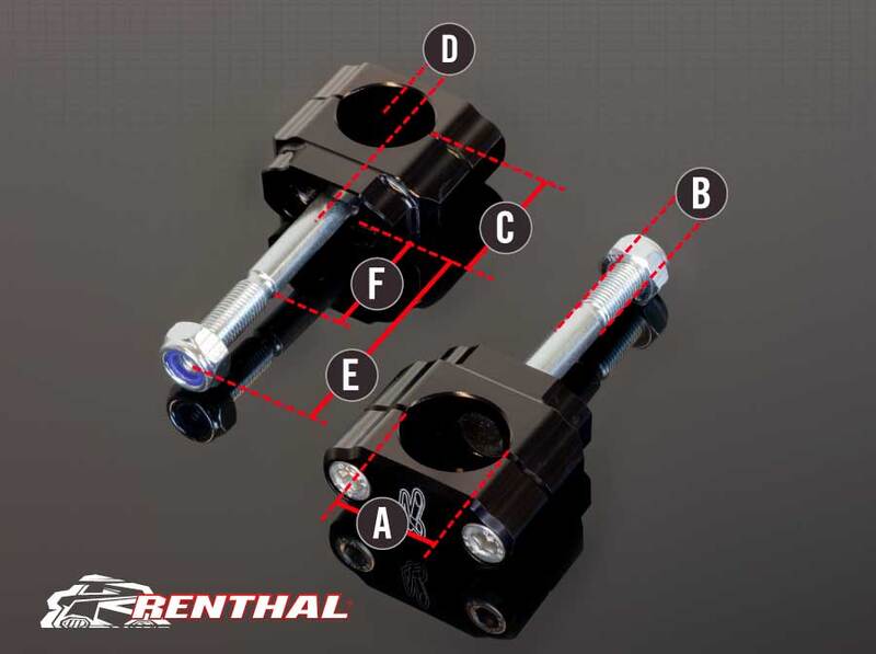 Torretas Renthal Ø36 KTM / Husqvarna
