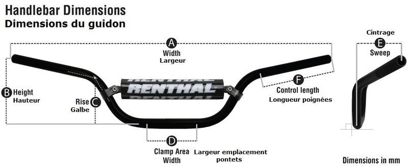 Manillar Renthal Fatbar Reed/Windham titanio con protector negro 603-01-TT