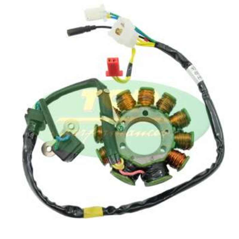 Stator Top Performances SYM Joyride