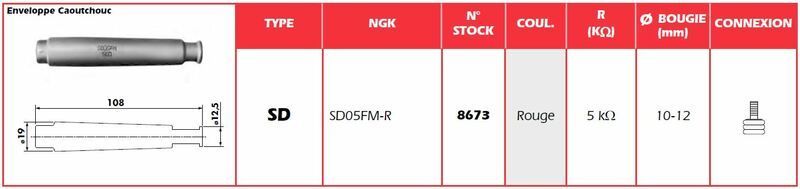 Pipa de bujía NGK - SD05FM-R