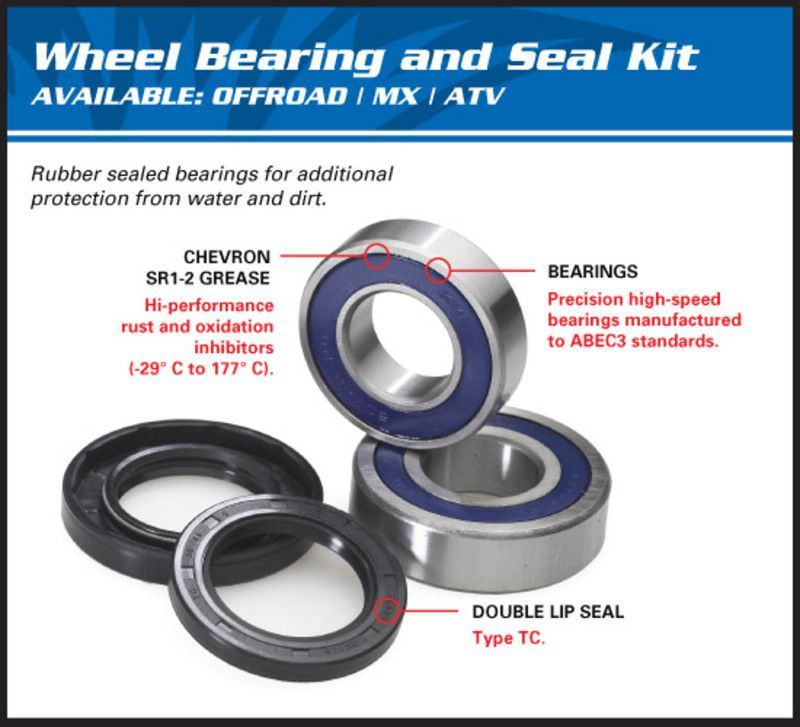 Kit rodamientos de rueda All Balls 25-1191