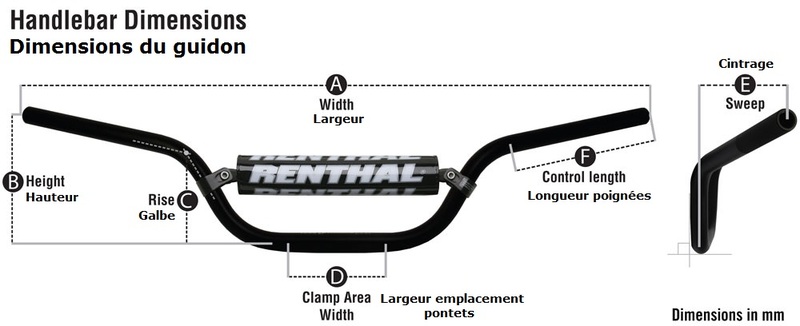 Manillar Renthal quad medio plata con protector negro 677-01-SI-03-219