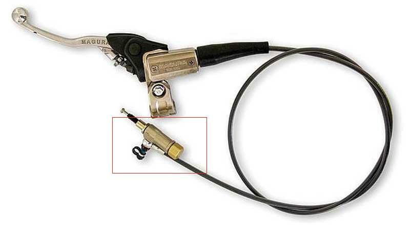 Receptor de embrague Magura HYMEC para REF 877115